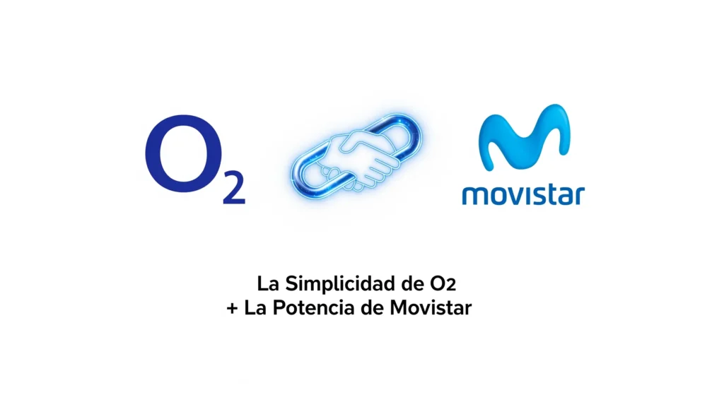 O2 España apn